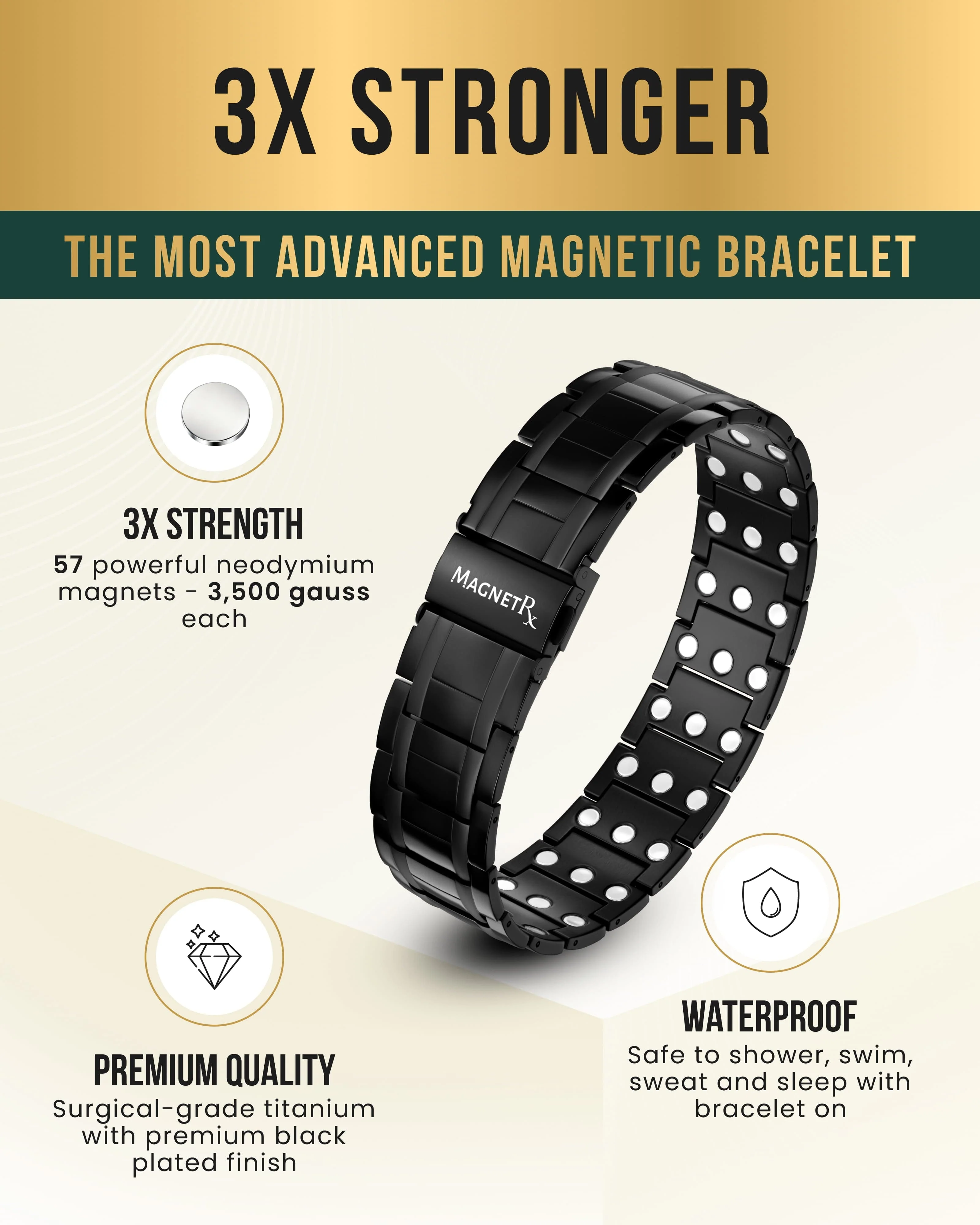 3x Strength Titanium Magnetic Bracelet for Men (Black) - Image 4