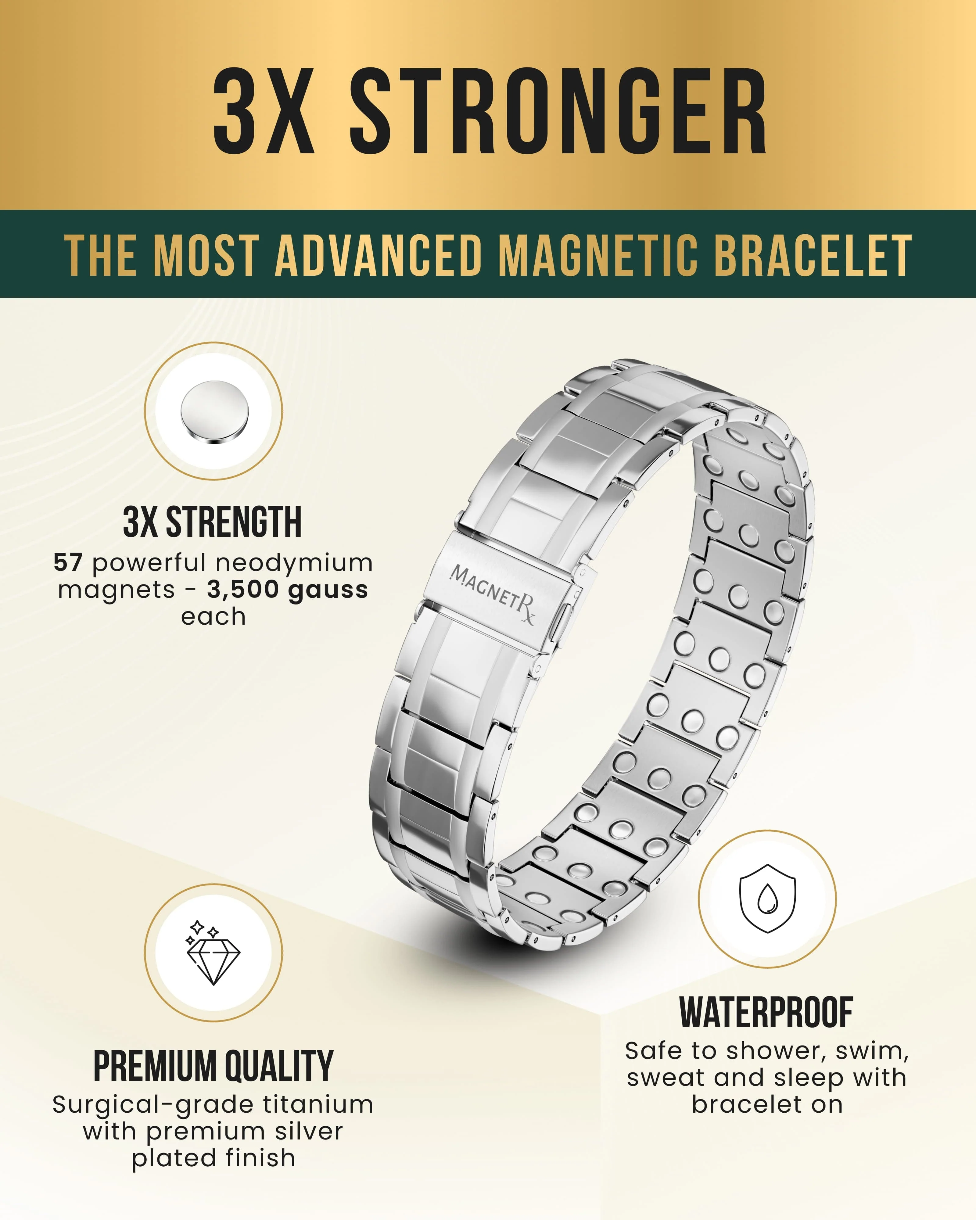 3x Strength Titanium Magnetic Bracelet for Men (Silver) - Image 4