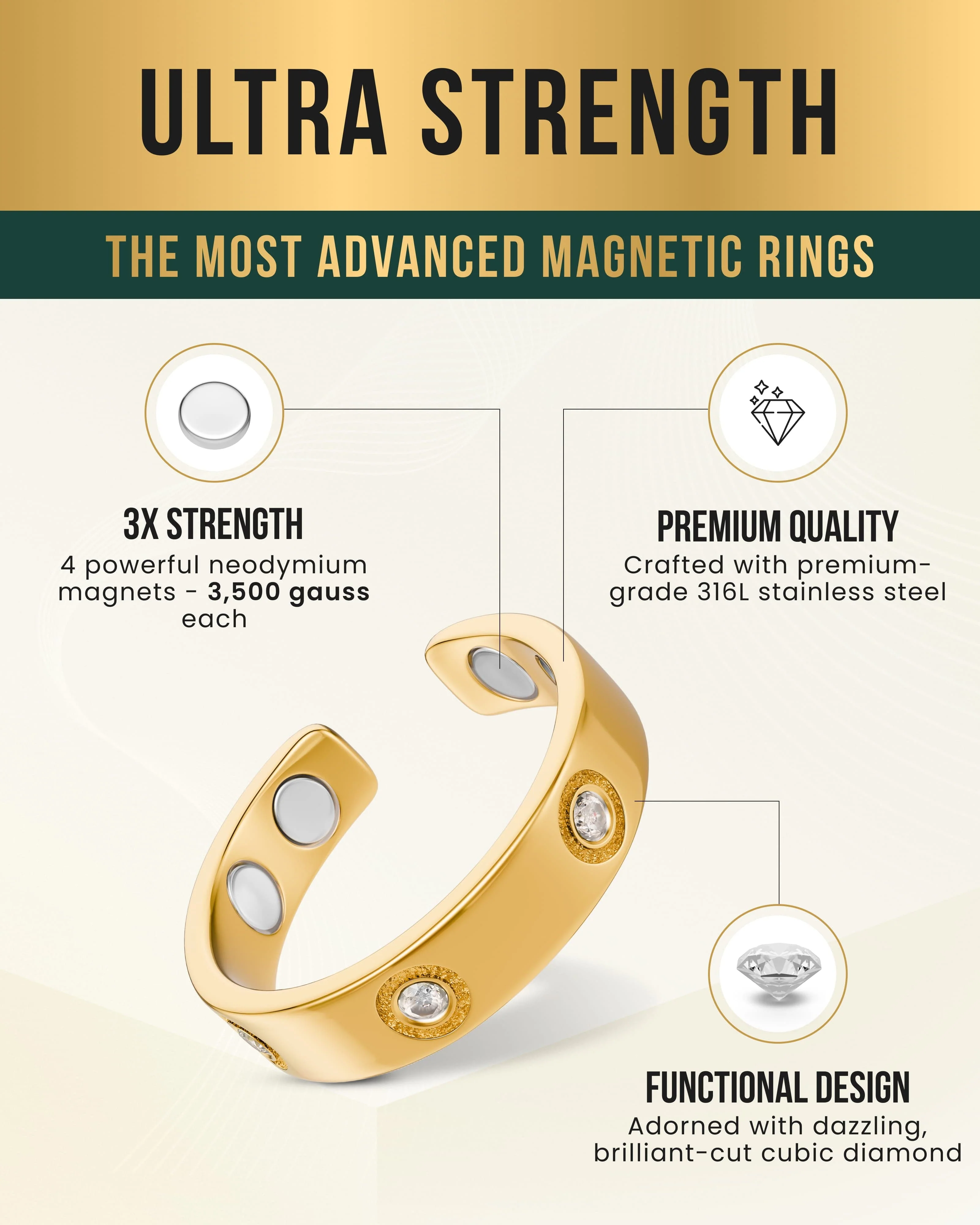 Crystal Magnetic Therapy Ring (Gold) - Image 3