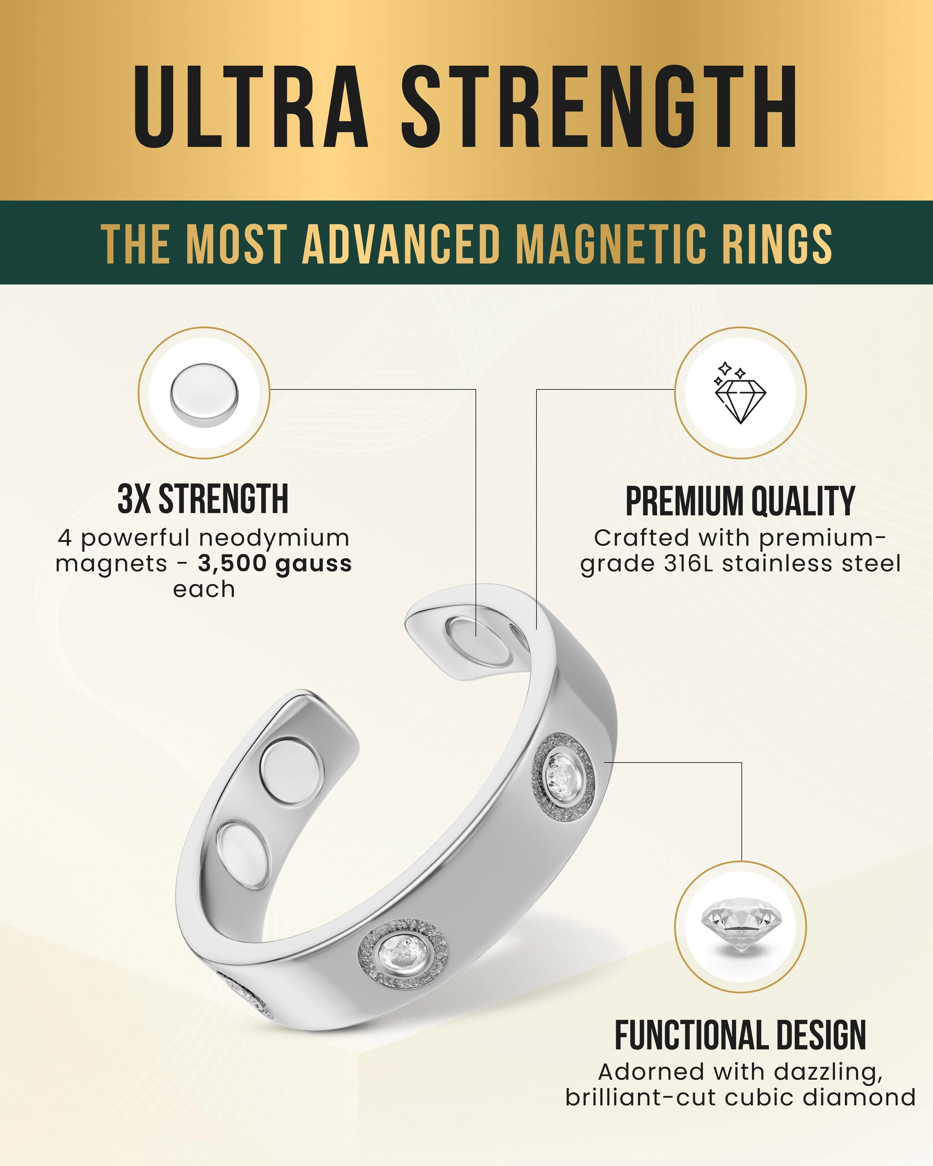 Crystal Magnetic Therapy Ring (Silver) - Image 3