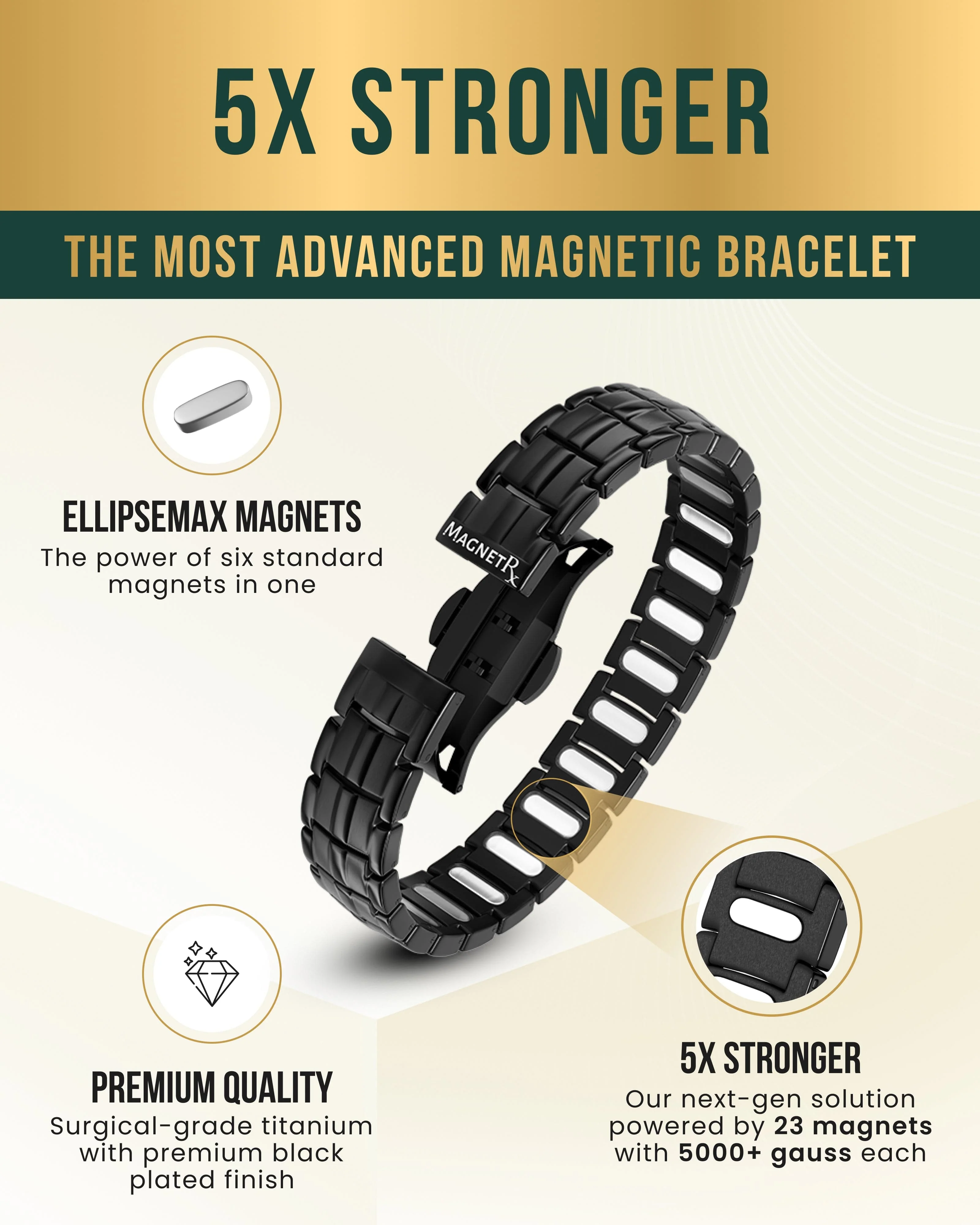 EllipseMAX Magnetic Bracelet for Men (Black) - Image 3