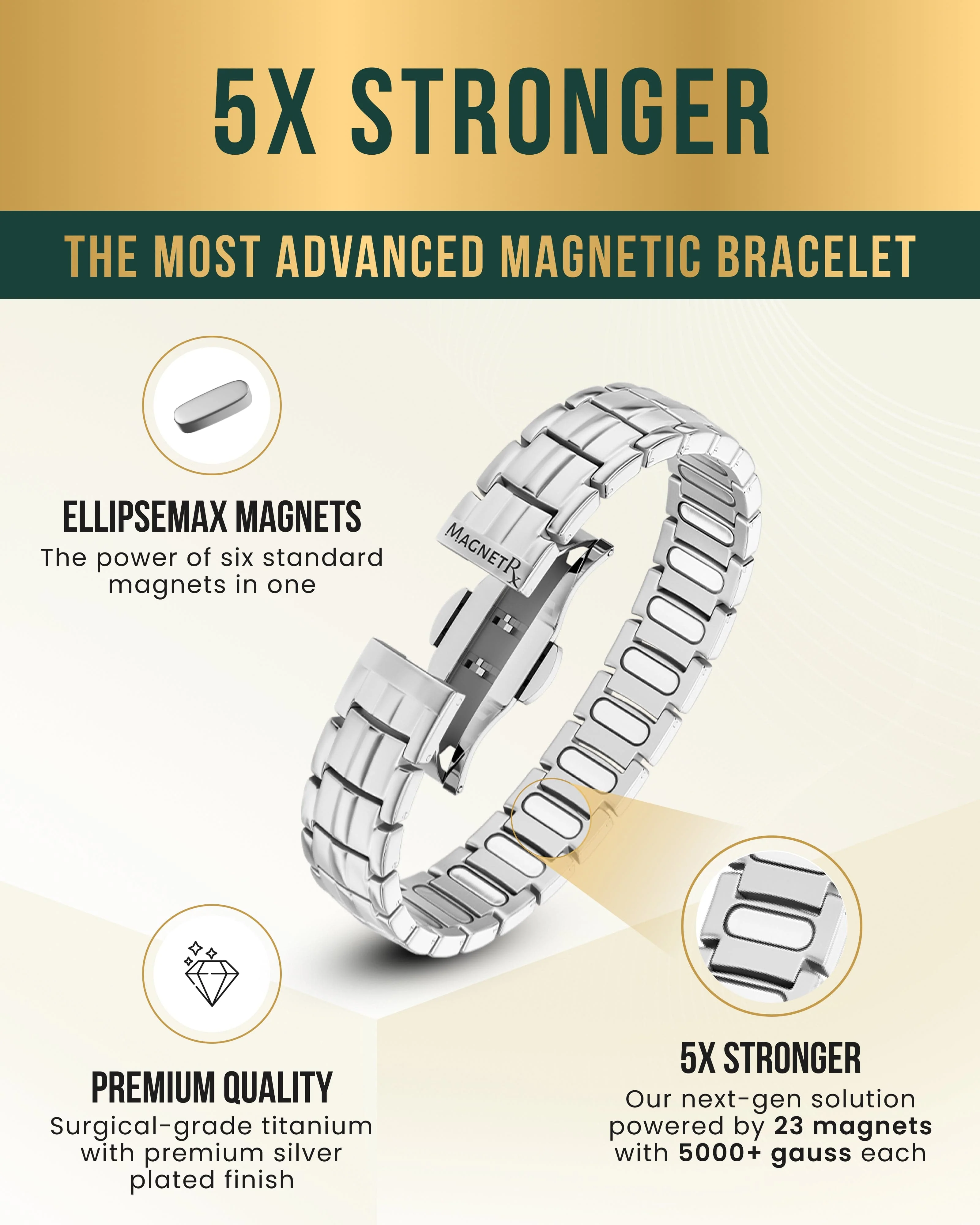 EllipseMAX Magnetic Bracelet for Men (Silver) - Image 3
