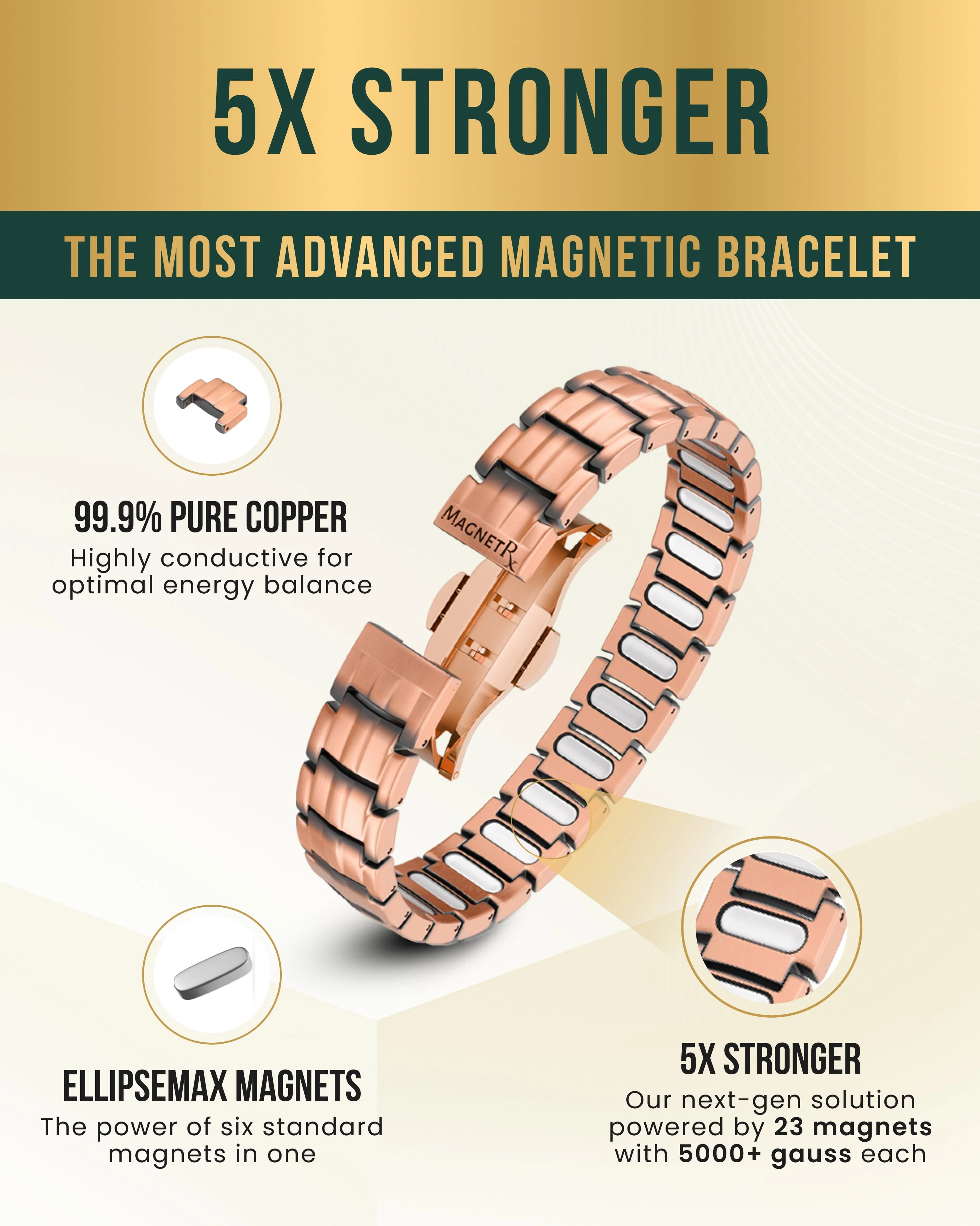 EllipseMAX Magnetic Copper Bracelet for Men - Image 3