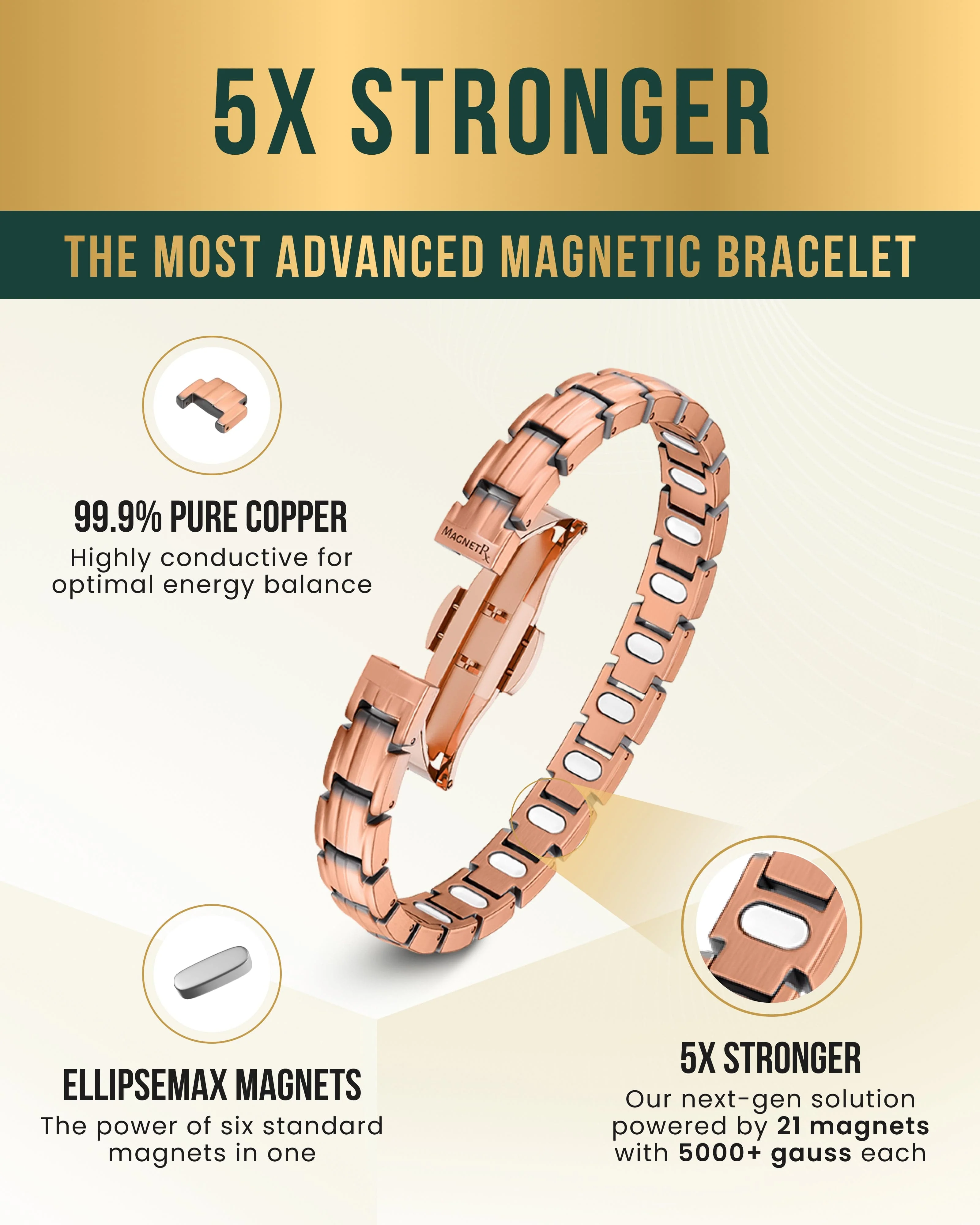 EllipseMAX Magnetic Copper Bracelet for Women - Image 4