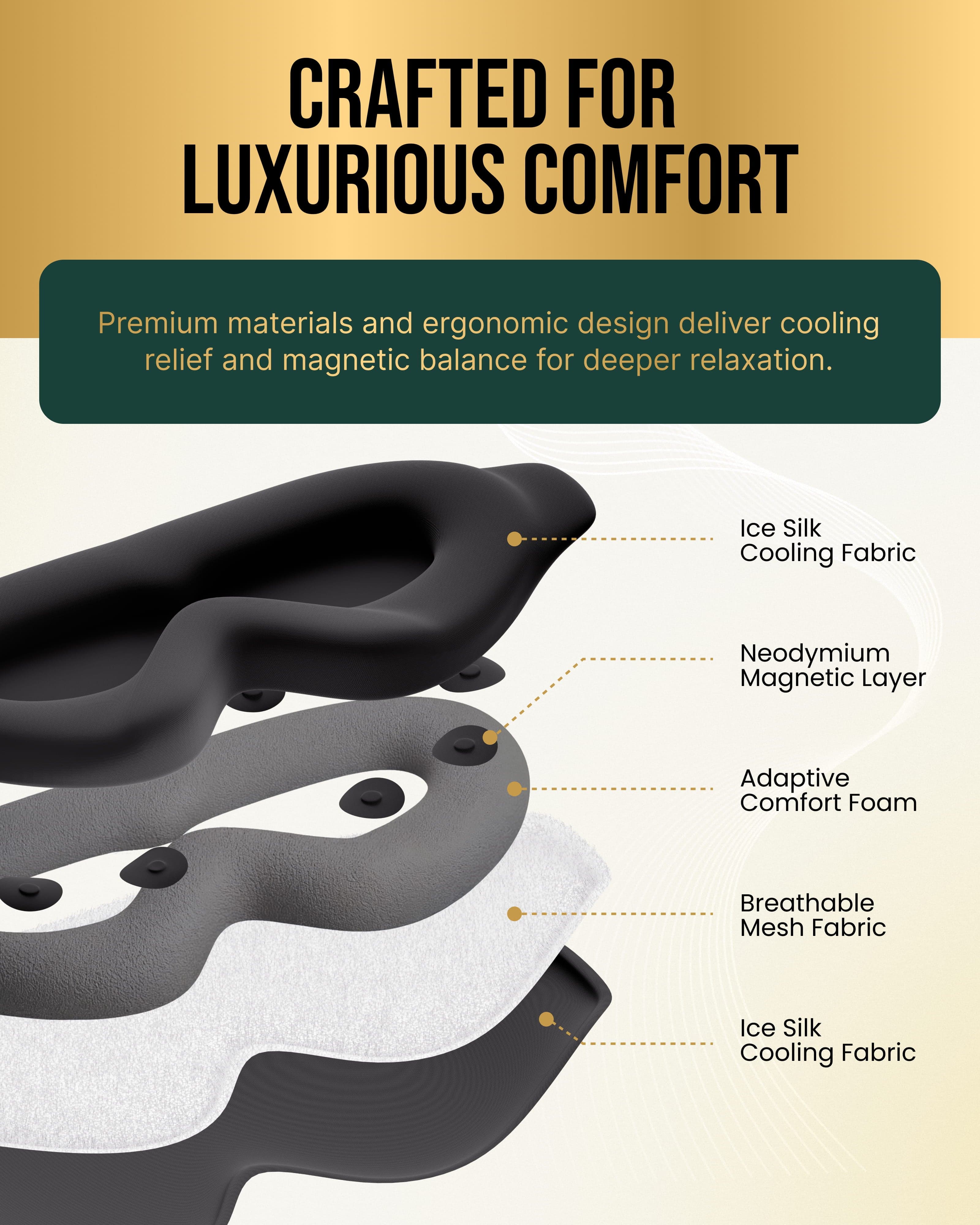 Magnetic Sleep Mask - Image 5