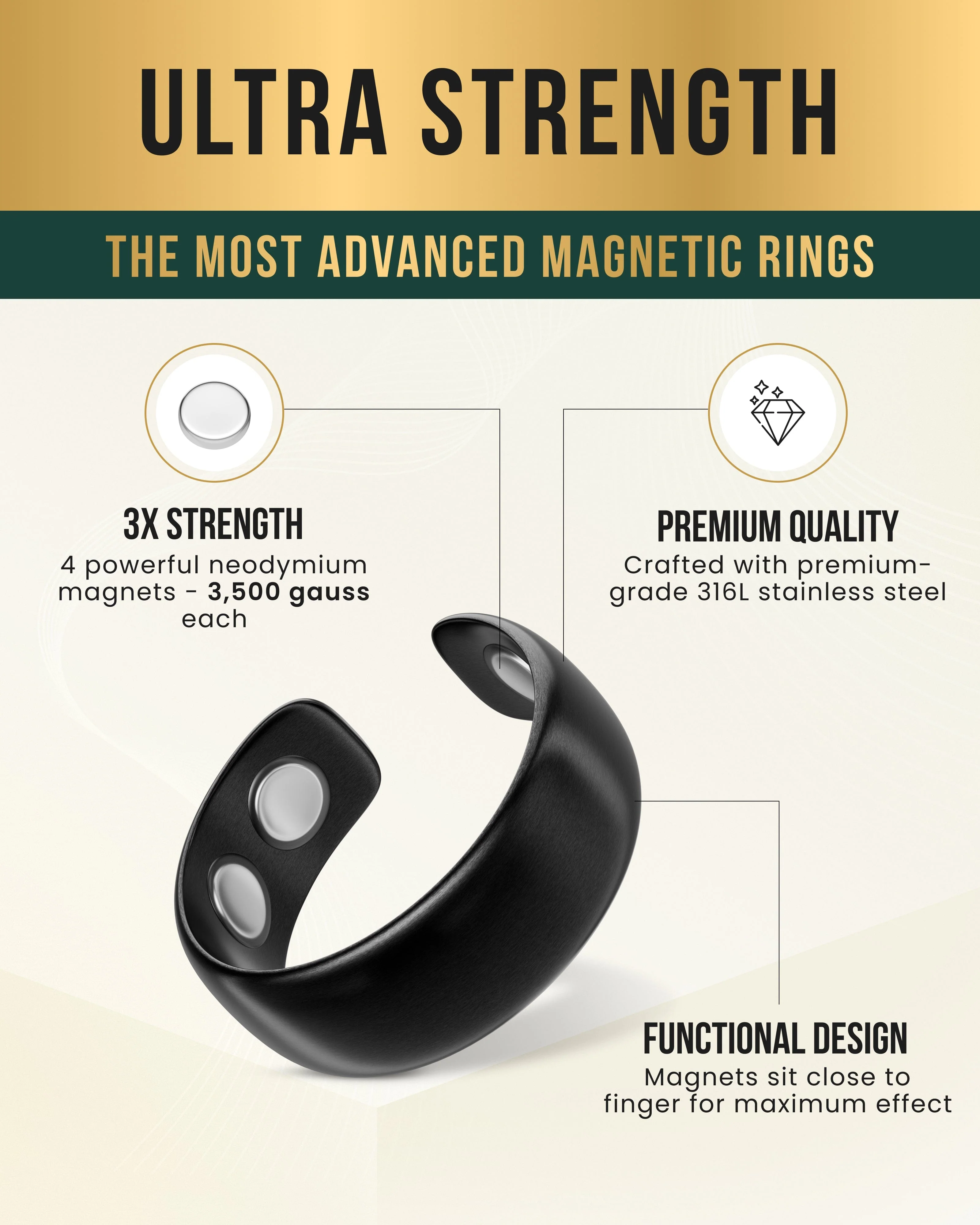 Magnetic Therapy Ring (Brushed Black) - Image 3