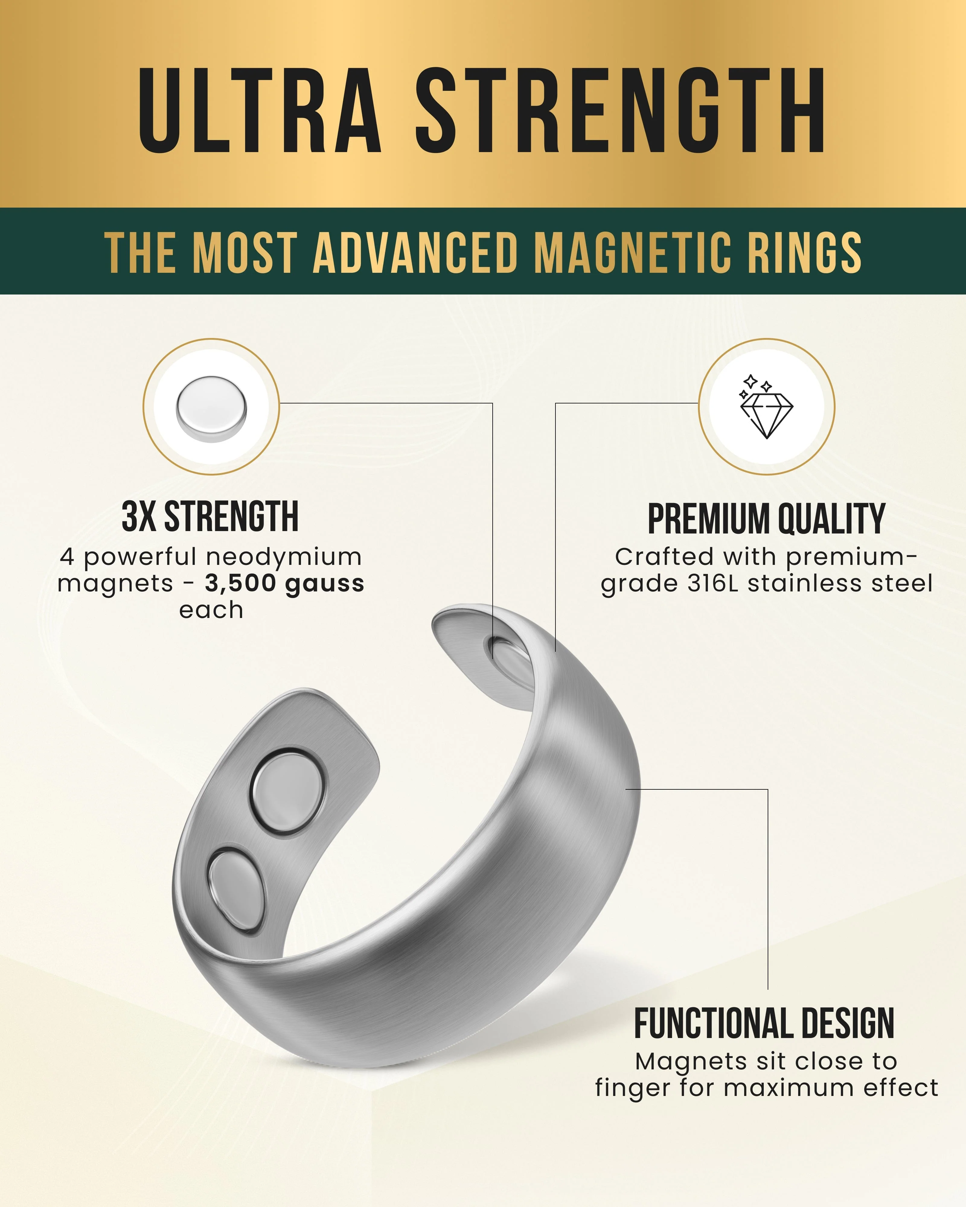 Magnetic Therapy Ring (Brushed Silver) - Image 4