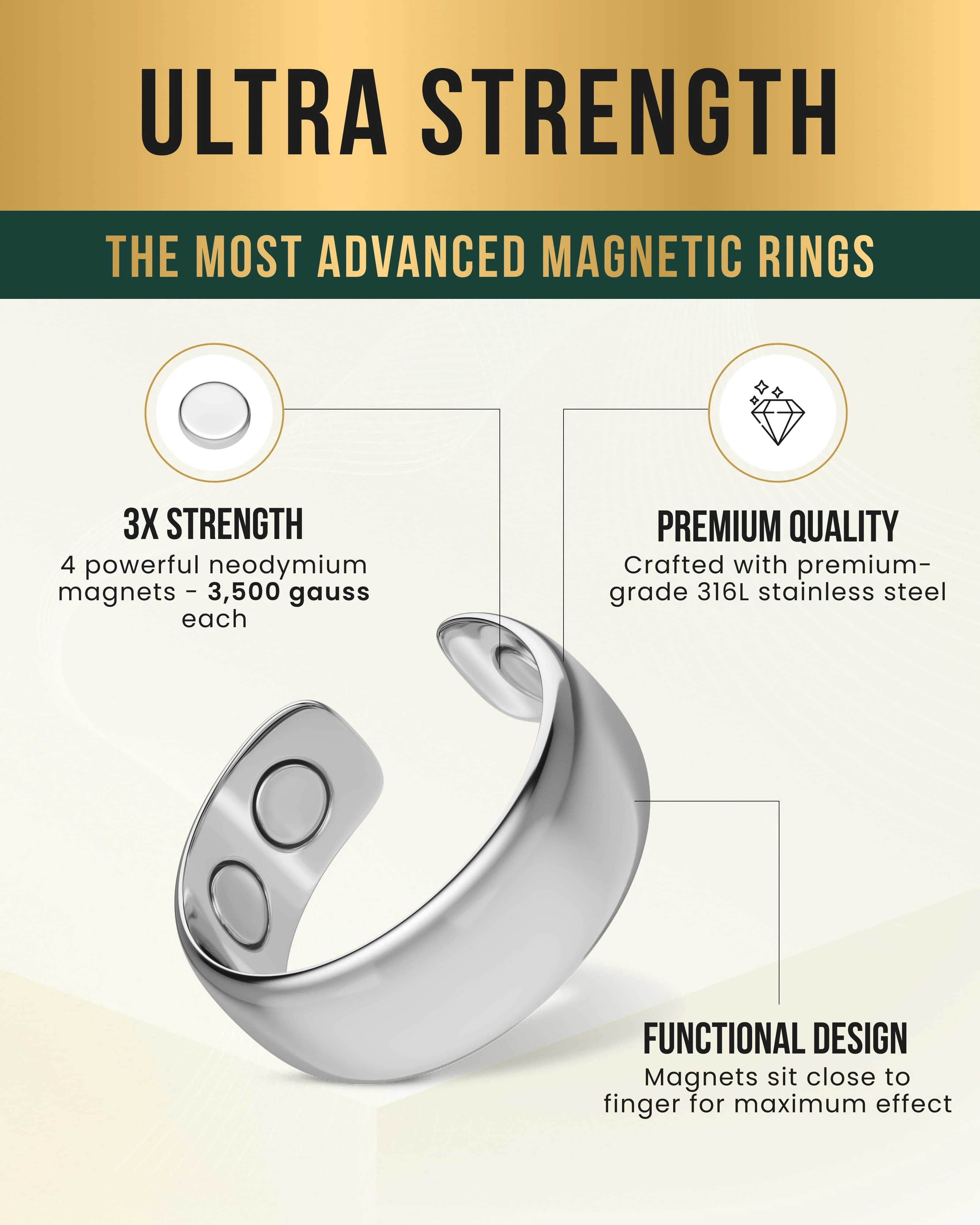 Magnetic Therapy Ring (Polished Silver) - Image 3