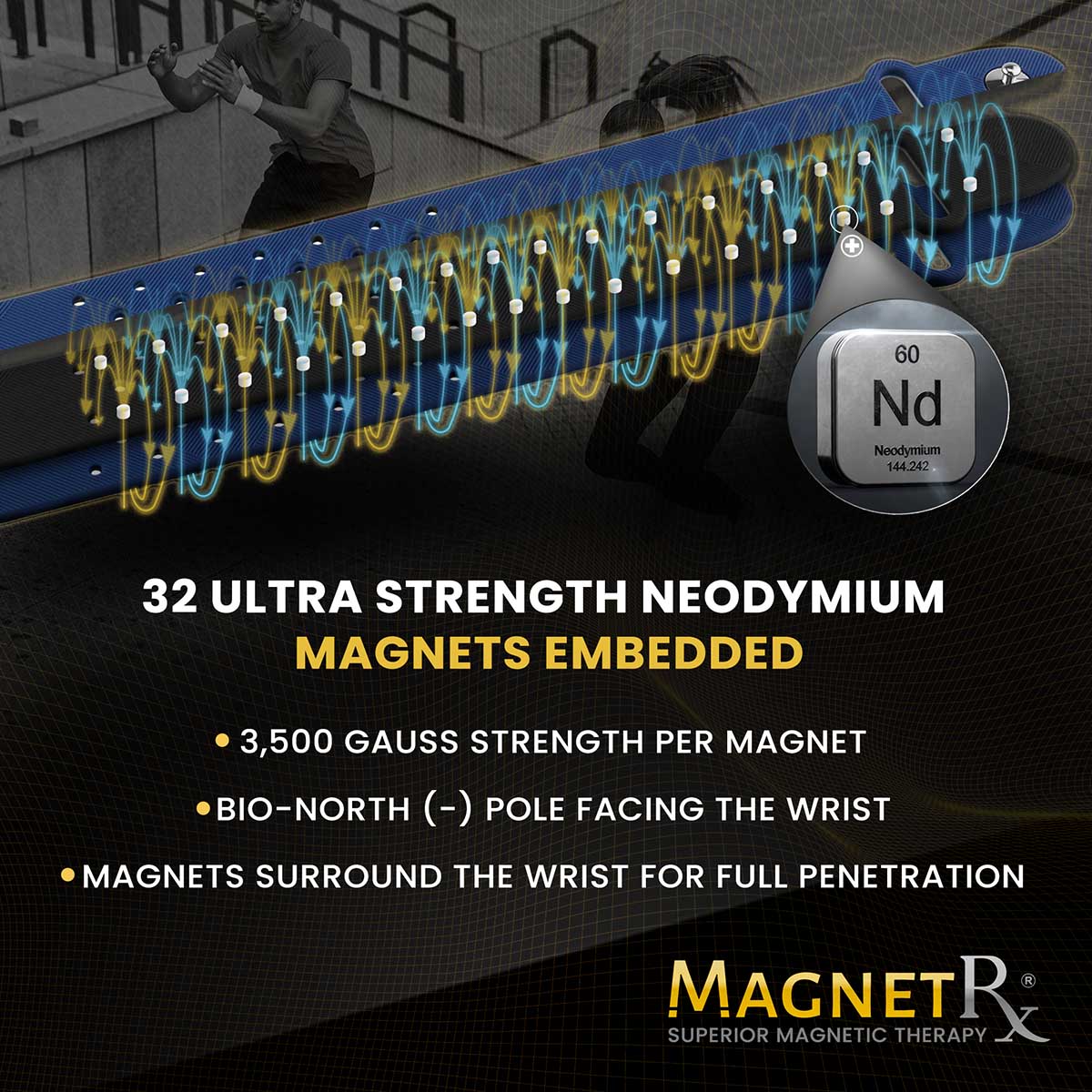Ultra Strength Sports Magnetic Bracelet (Navy) - Image 3